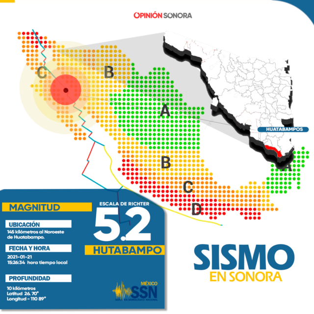 Sacude temblor de 5.2 grados las costas de Sonora