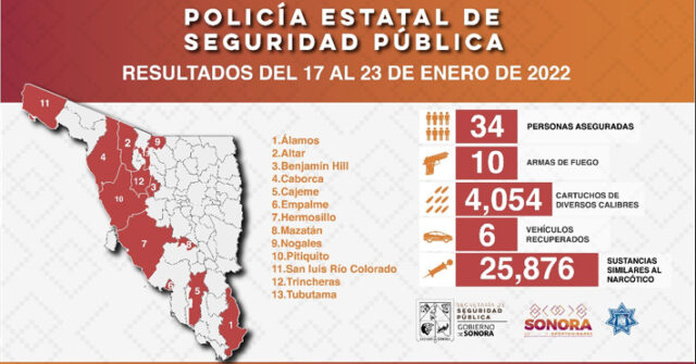 Incauta Policía Estatal más de 25 mil dosis de narcótico en operativo preventivo