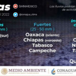 lluvias-1