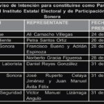 partidos