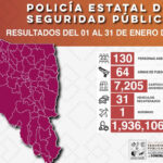 policias-1