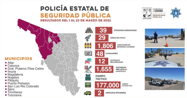 Presenta Secretaría de Seguridad Pública resultados de operativos en la zona norte de Sonora