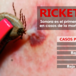 RICKETTSIA