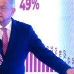 amlo-3