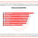 encuesta1