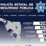 delincuencia