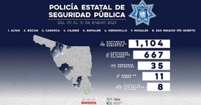 Incauta Policía Estatal armas y sustancias prohibidas durante operativo en Sonora.