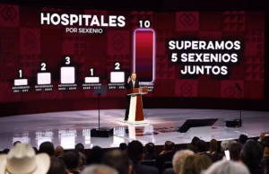 Con resultados en seguridad, infraestructura y bienestar, Durazo logra la mayor transformación en 30 años Con resultados en seguridad, infraestructura y bienestar, Durazo logra la mayor transformación en 30 años